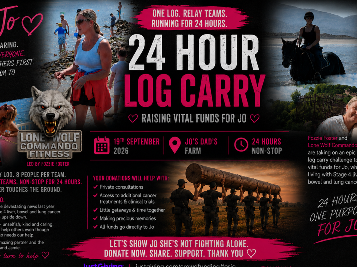 Fundraiser’s main image