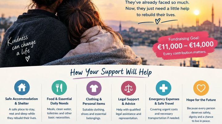Foto van campagne Help a Mother and Daughter Find Safety, Shelter and a New Be, 1 van 3
