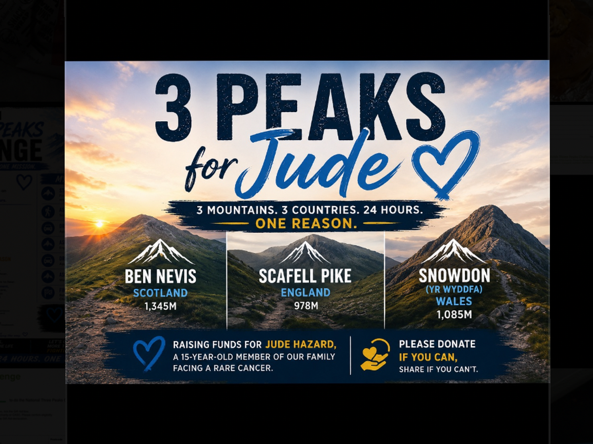 Fundraiser’s main image