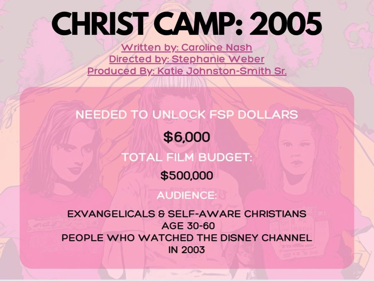 Fundraiser’s main image