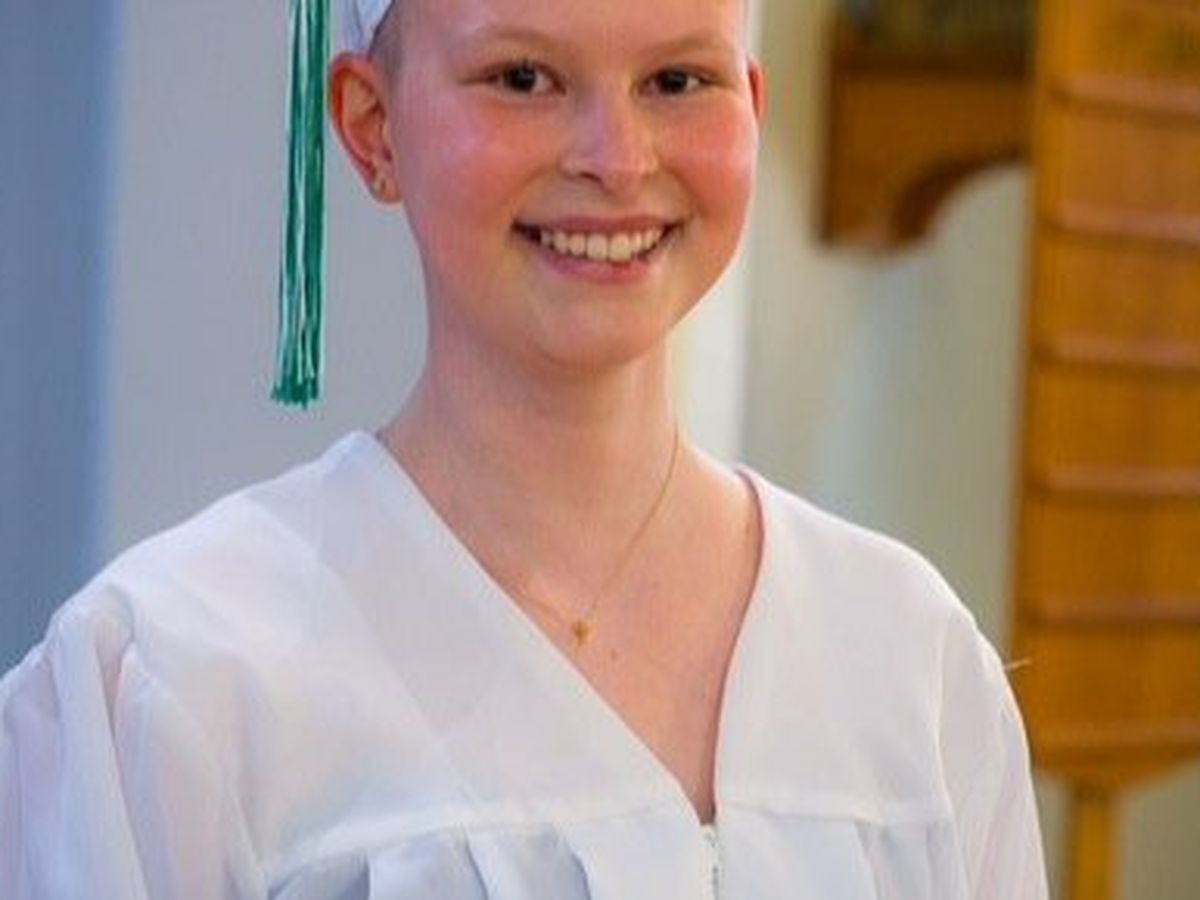 Fundraiser’s main image