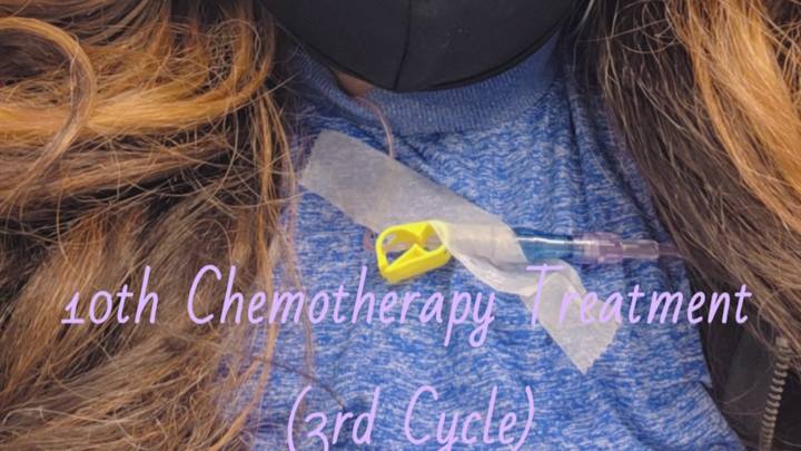 Goal to be Breast Cancer Free One Day campaign photo, 1 of 3