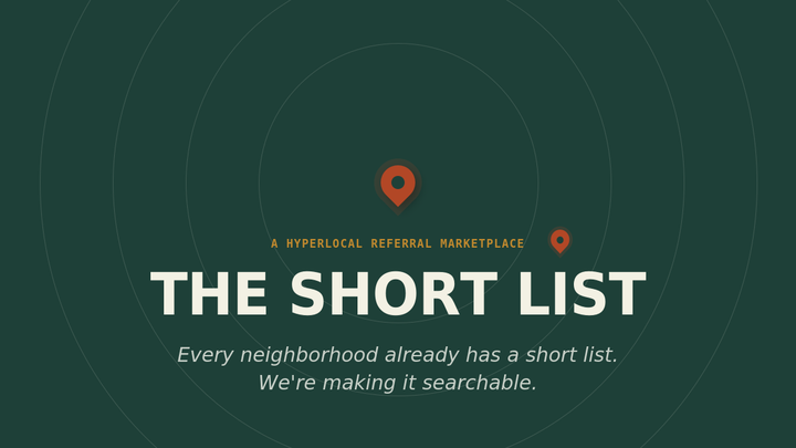 Help Launch The Short List Neighborhood Directory campaign photo, 1 of 3