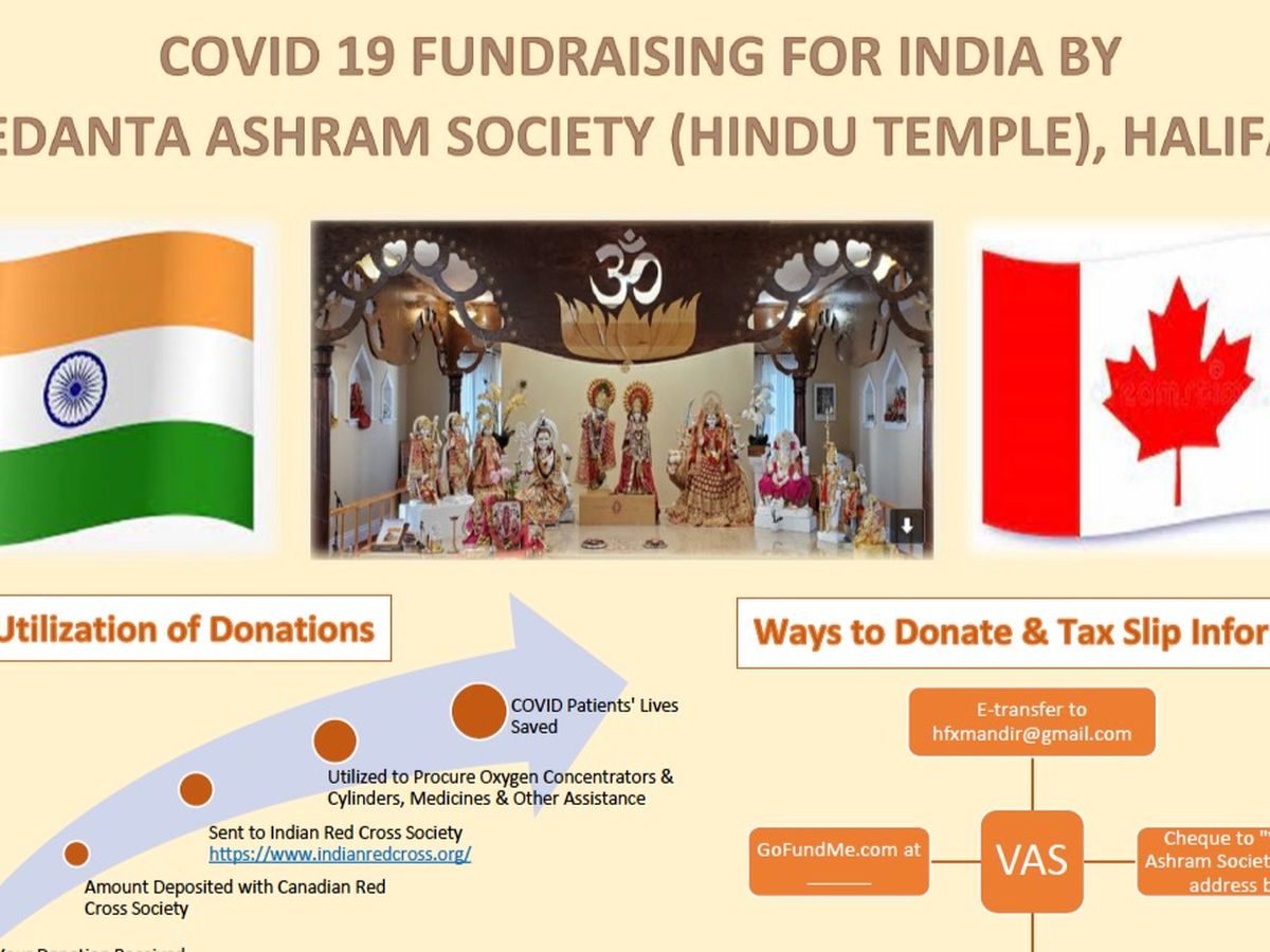 Fundraiser By Vishal Bhardwaj Heal India