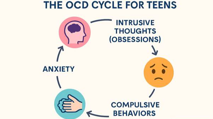 Help a 13-Year-Old Girl Reclaim Her Life from OCD campaign photo, 1 of 4