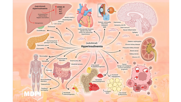 Cancer and Metabolic Health Research campaign photo, 1 of 3