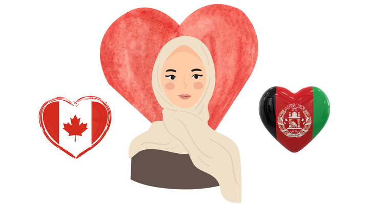 Donate to support Fatima! campaign photo, 1 of 4