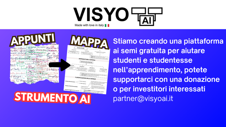 Foto della campagna Visyo AI, 1 di 3