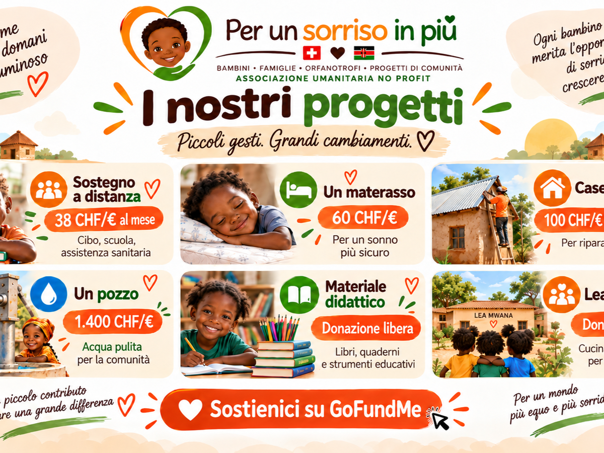 Fundraiser’s main image