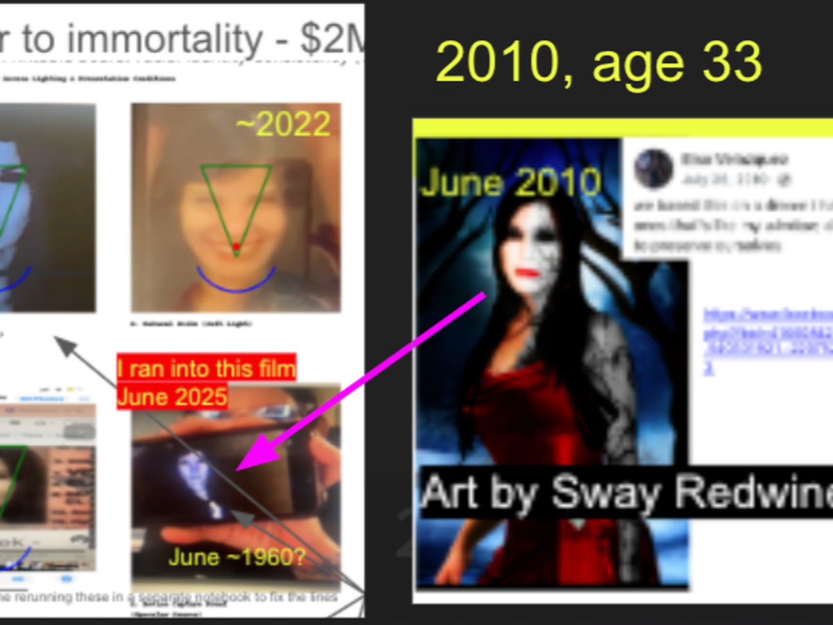 Fundraiser’s main image