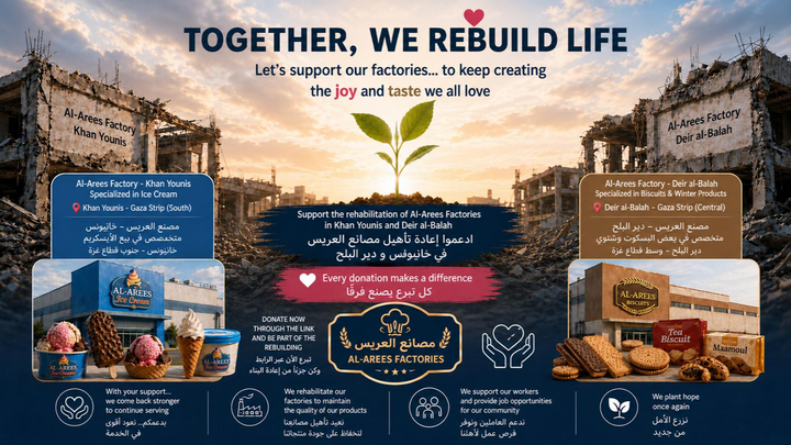 When Work Returns .. Life Returns campaign photo, 1 of 3