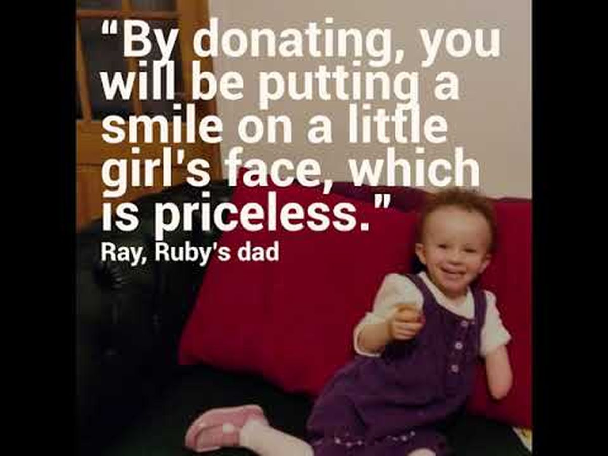 Fundraiser’s main image