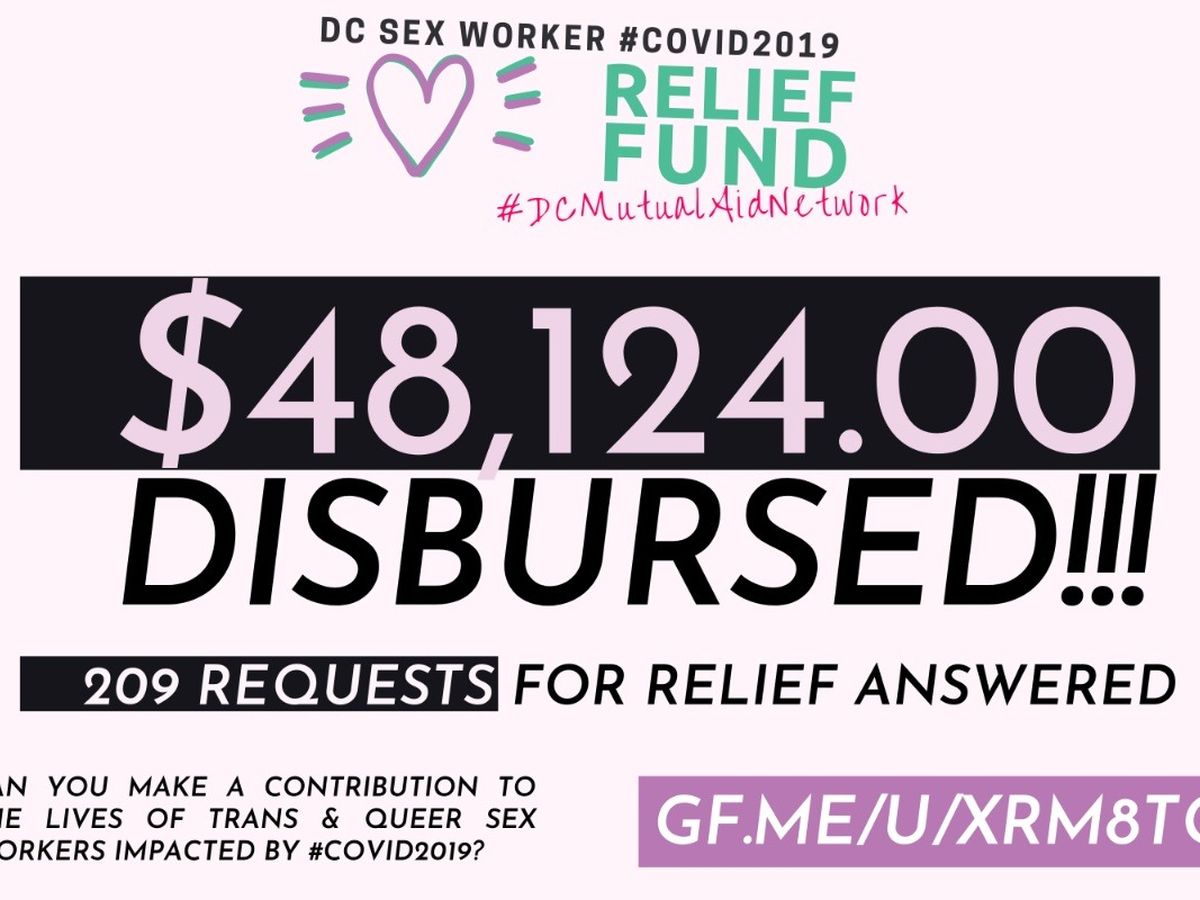 Fundraiser by Emmelia Ruiz Talarico : COVID19 Response Fund for sex workers  in DC area