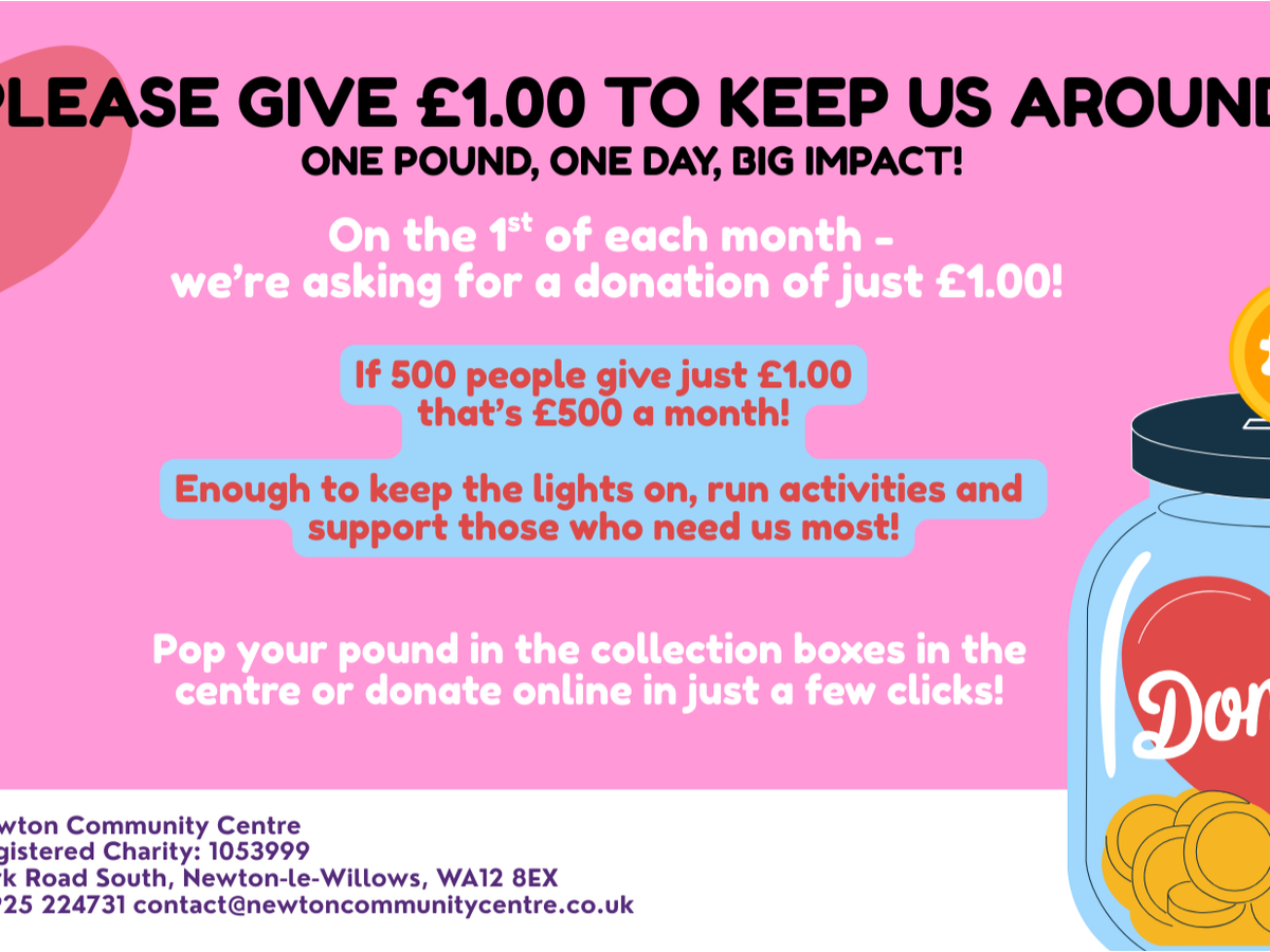 Fundraiser’s main image