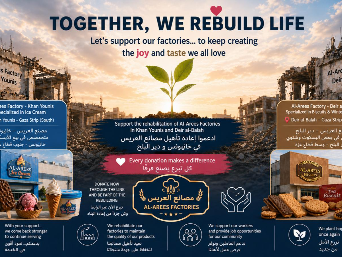 Fundraiser’s main image