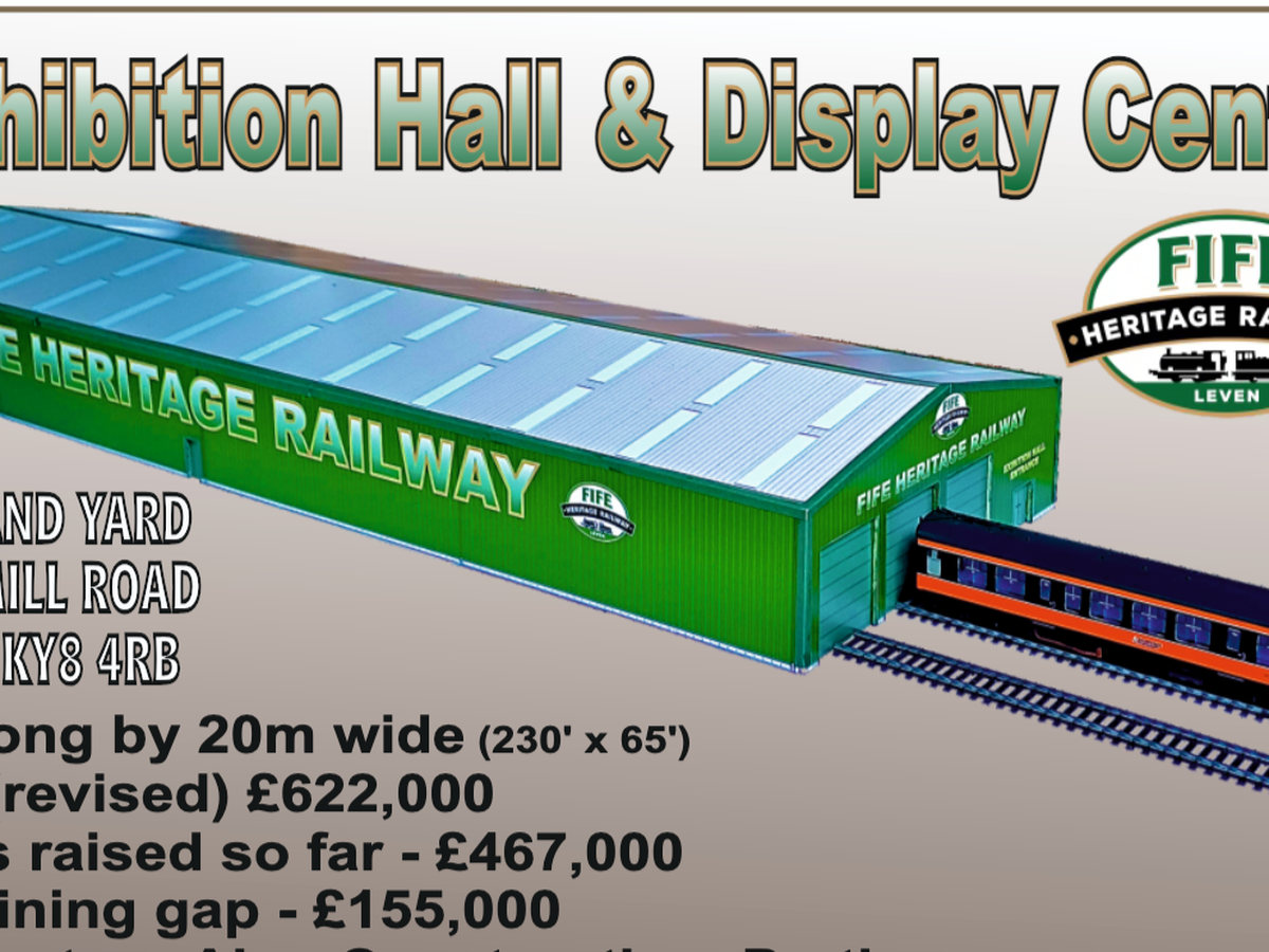 Fundraiser’s main image