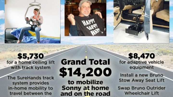 Main fundraiser photo