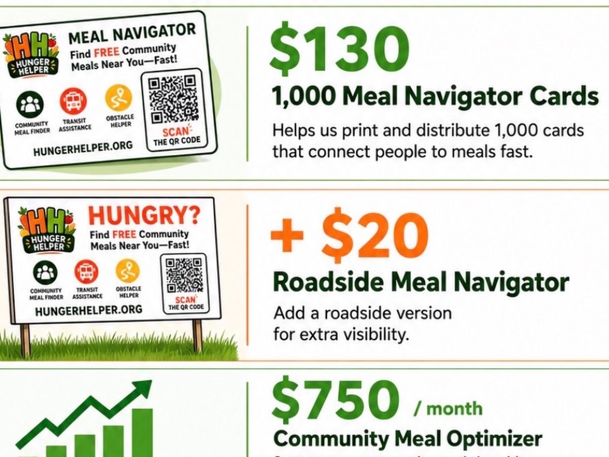 Fundraiser’s main image