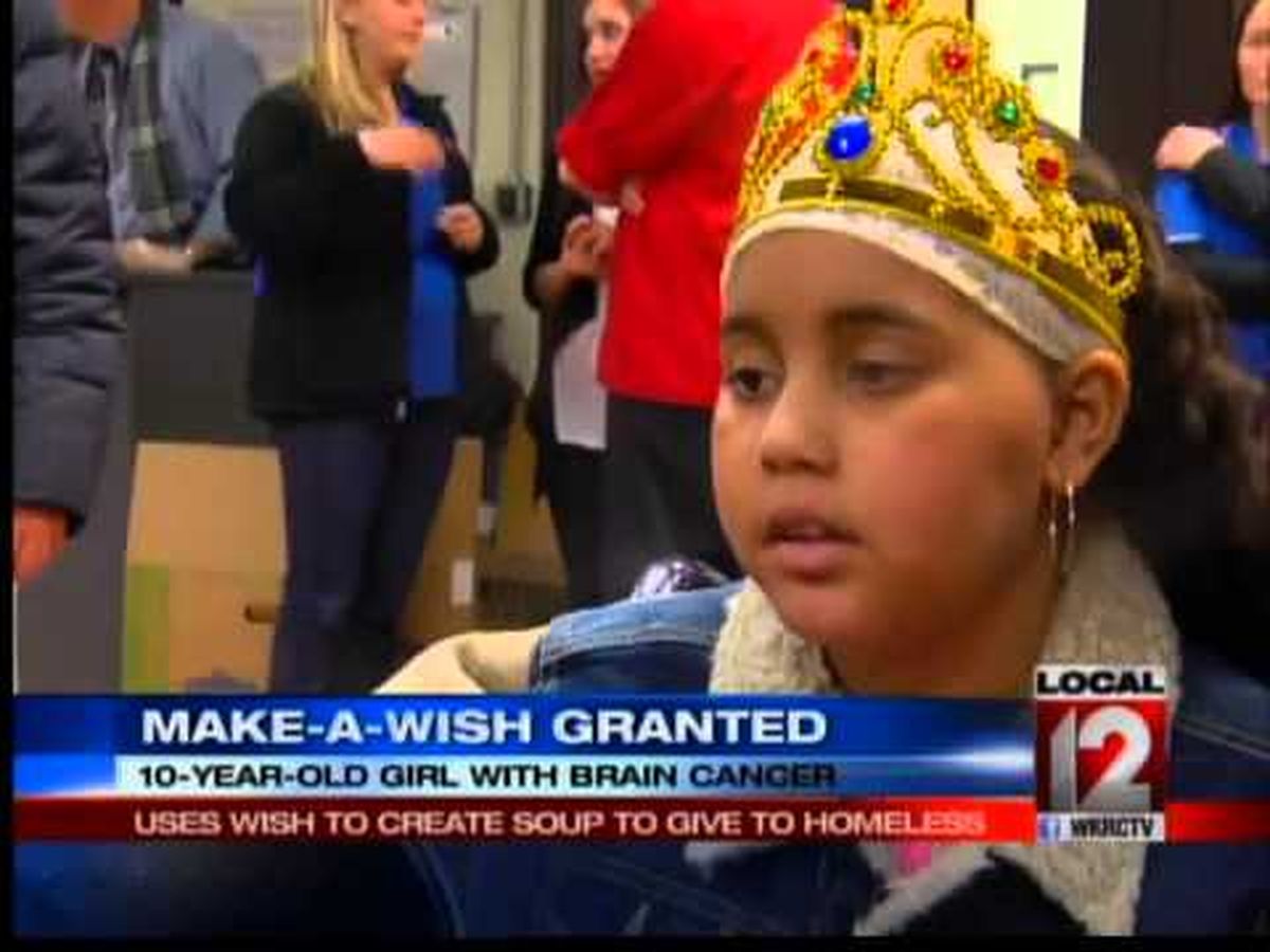 Fundraiser’s main image