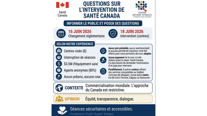 Nos centres hyperbares : Le droit au choix et à l'équité campaign photo, 1 of 6