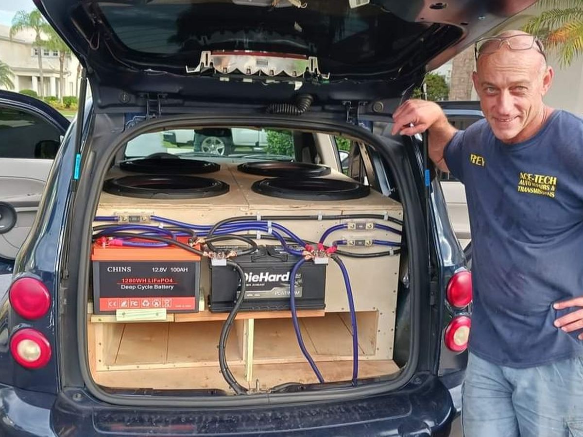Fundraiser’s main image
