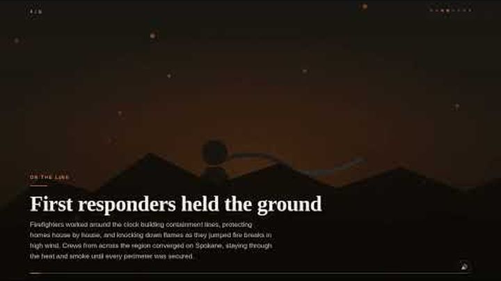 Spokane Fires: Helping Our Davidson Hotels Community video thumbnail, 1 of 3