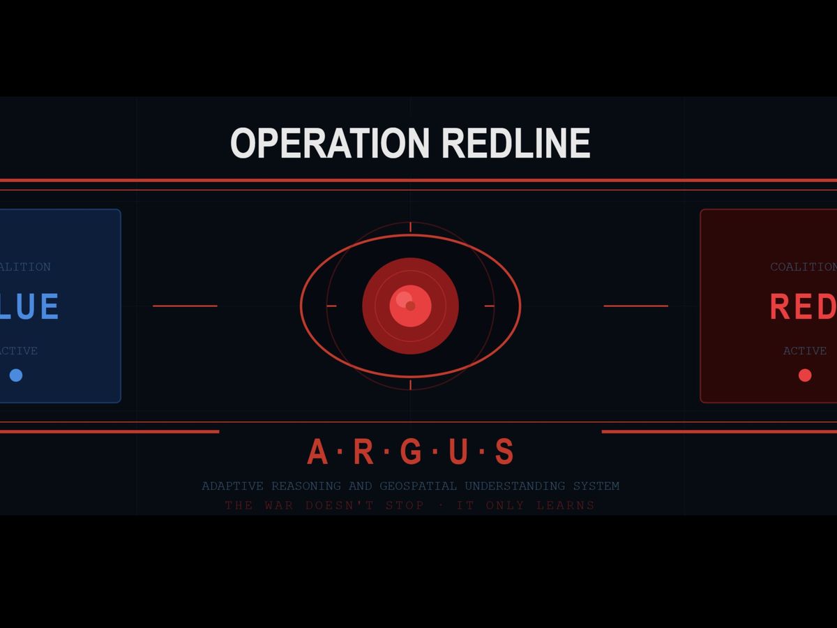 Help Fund ARGUS: AI-Driven DCS Campaign campaign photo, 1 of 4