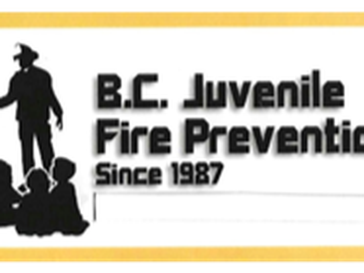 Fundraiser’s main image