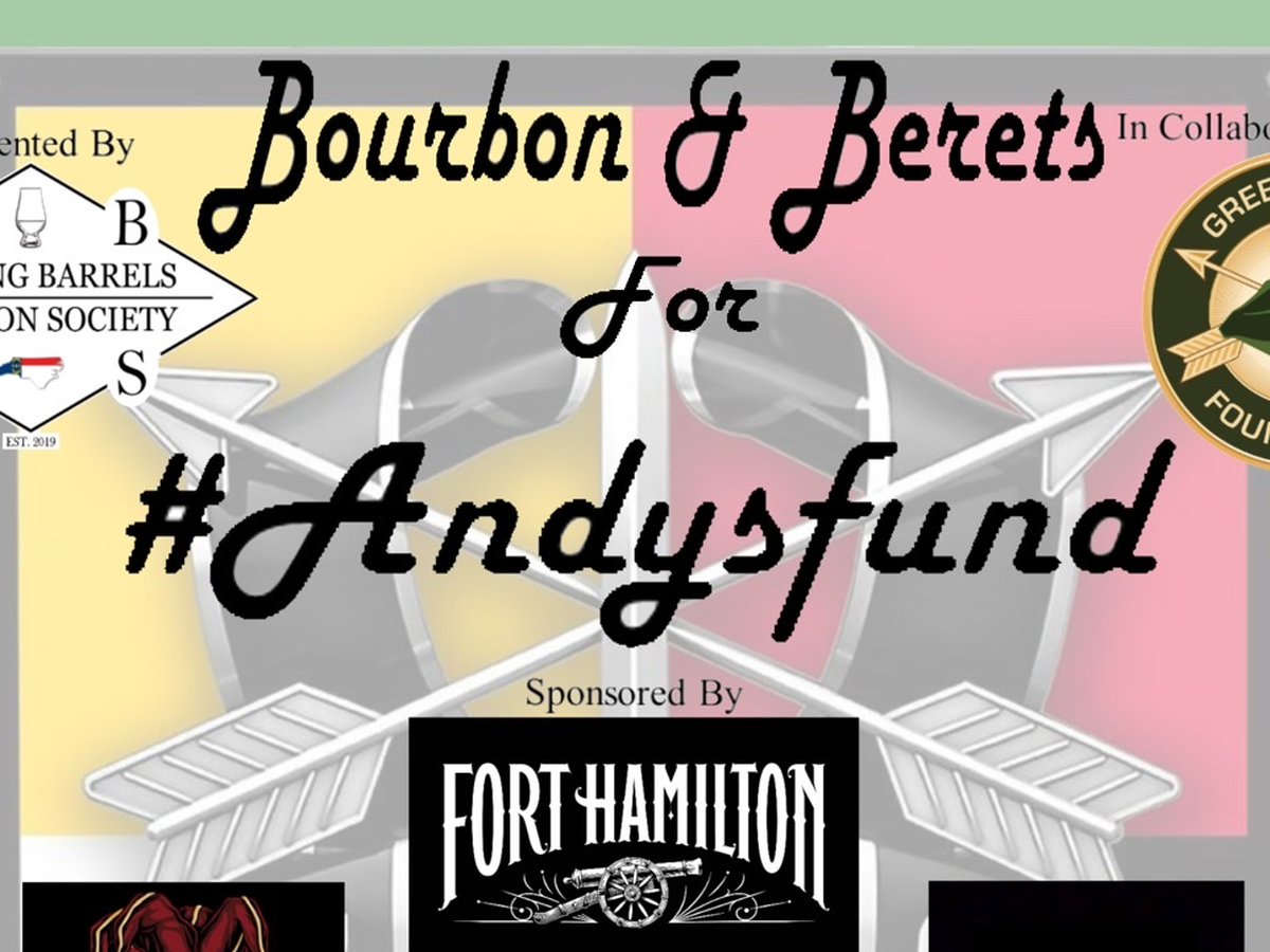 Fundraiser’s main image