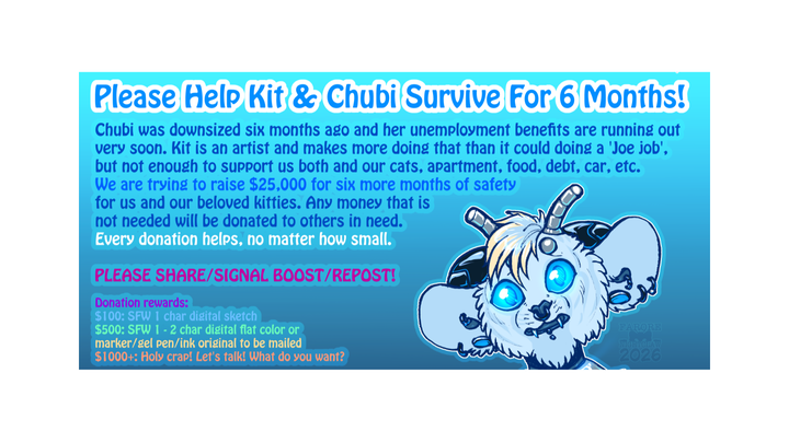 Help Kit and Chubi Keep Their Home and Health campaign photo, 1 of 6