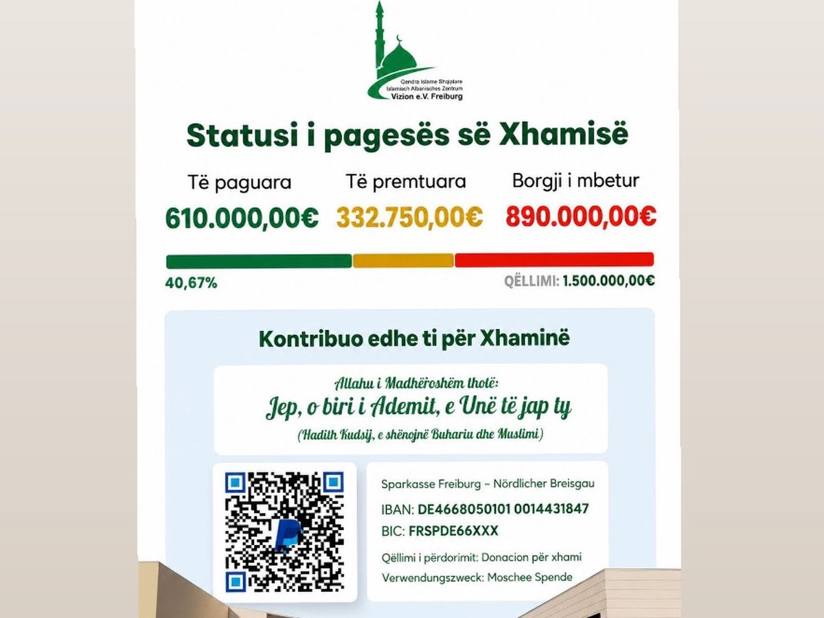 Fundraiser’s main image