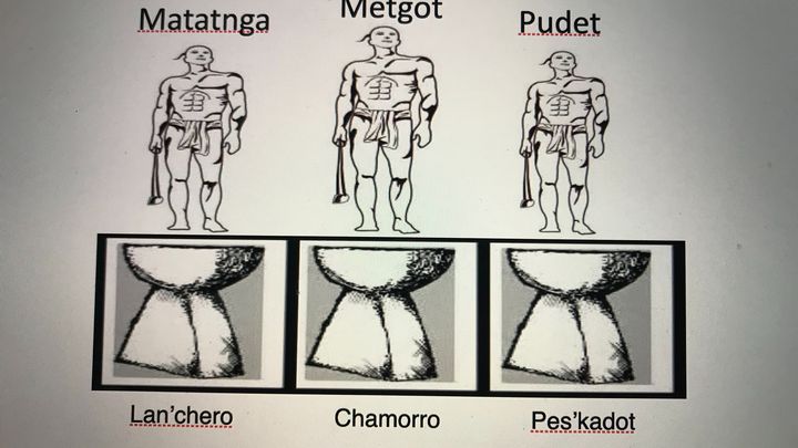 Foto principal de la recaudación de fondos