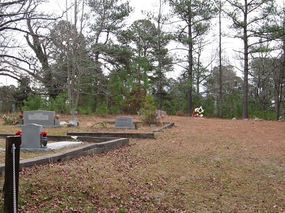 Fundraiser’s main image