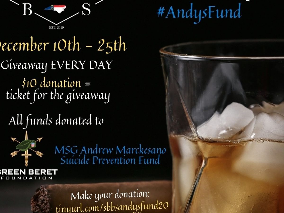 Fundraiser’s main image