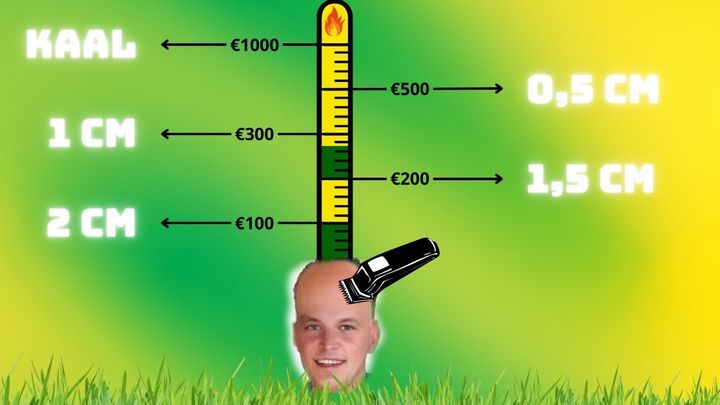Main fundraiser photo