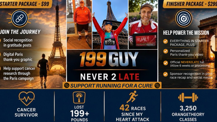 NEVER2LATE: From Surviving Cancer to Running for a Cure campaign photo, 1 of 8