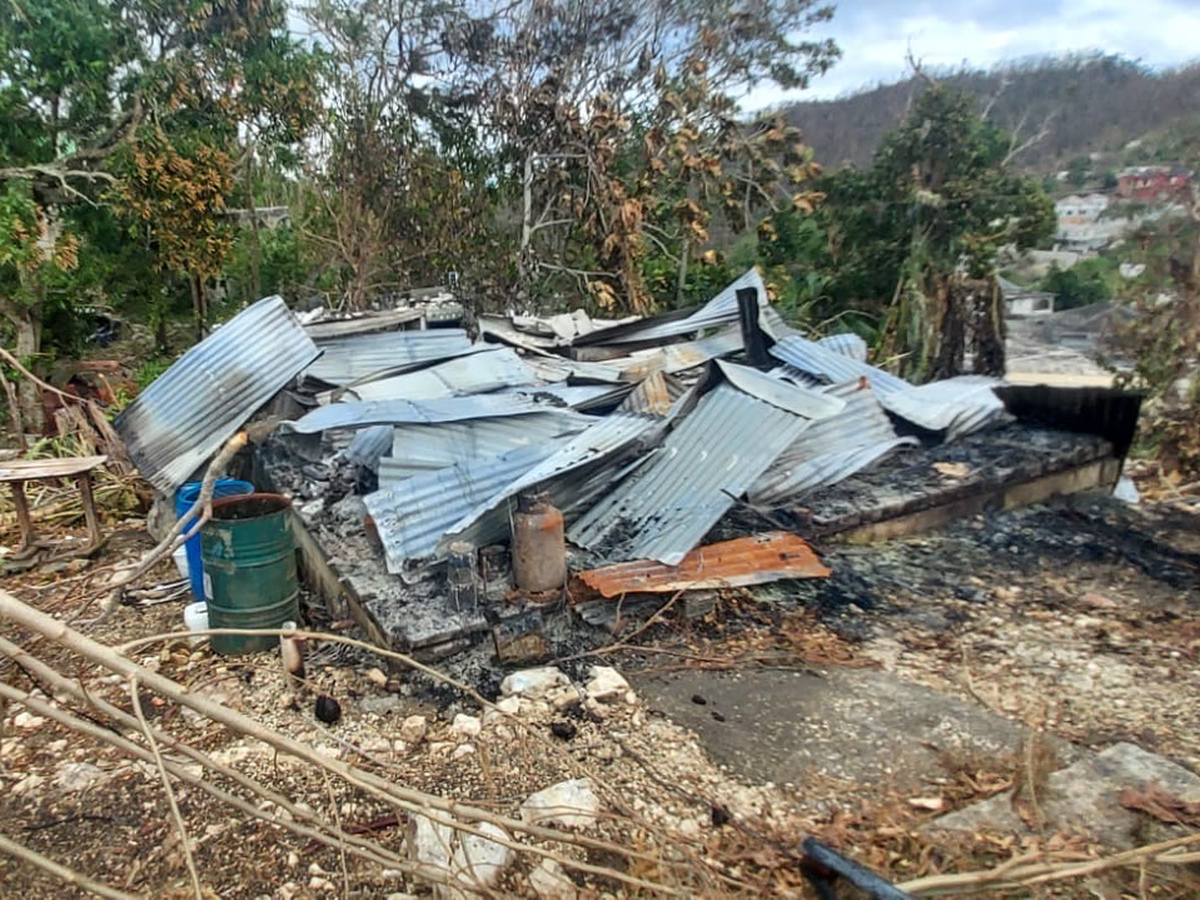 Fundraiser’s main image