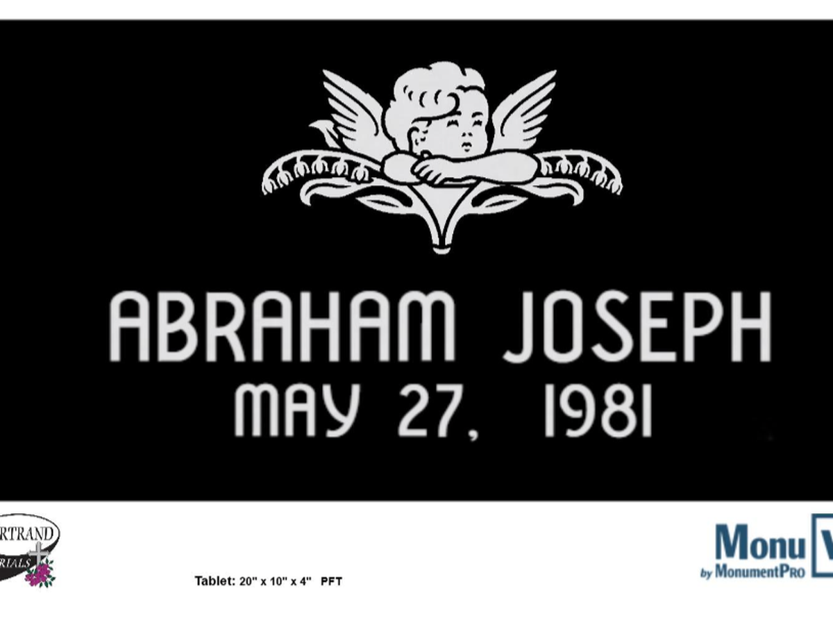 Fundraiser’s main image