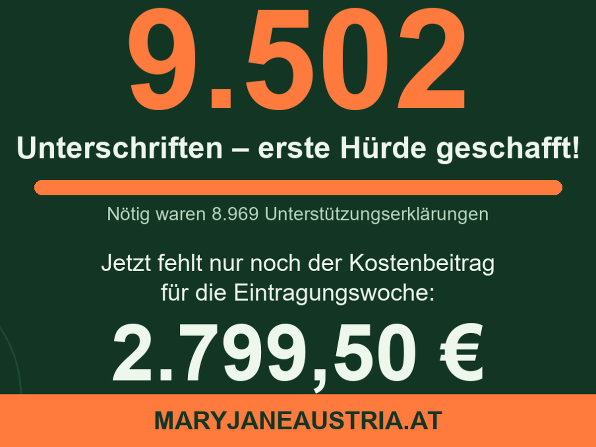 Fundraiser’s main image