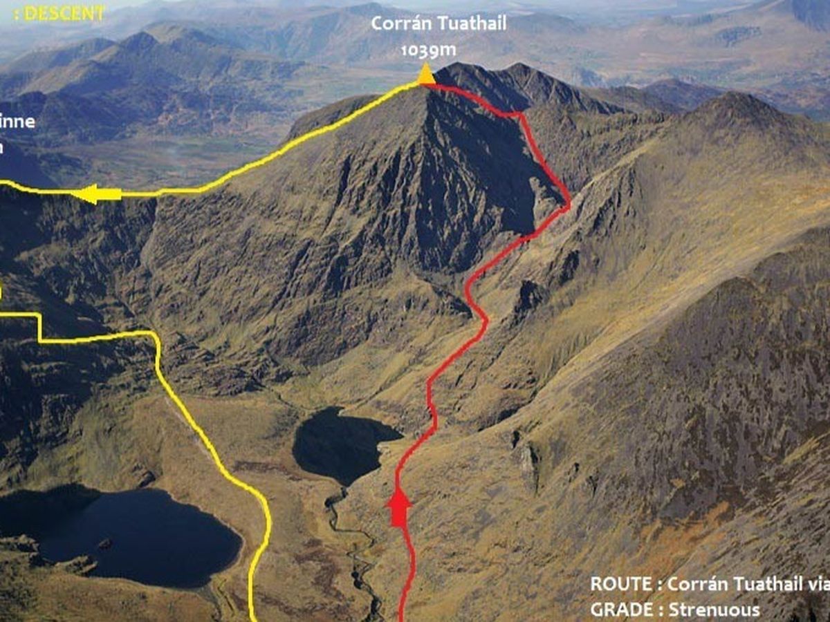 Fundraiser’s main image