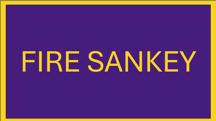 Fund Fire Sankey Billboards in Birmingham, Alabama campaign photo, 1 of 3