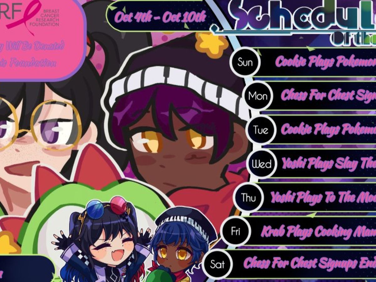 Fundraiser’s main image