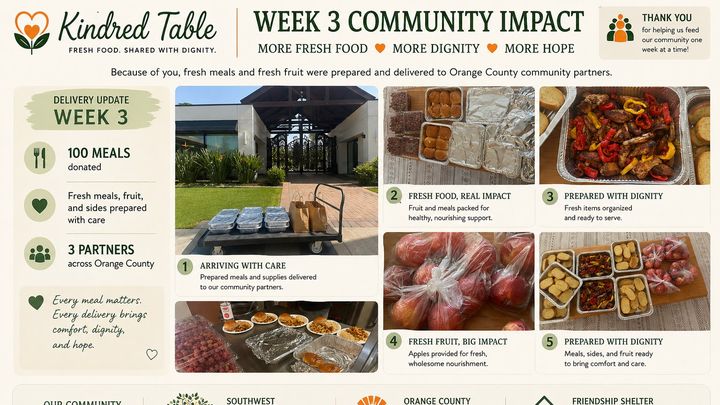 Kindred Table:Fresh Food Shared with Dignity (scroll photos) campaign photo, 1 of 6