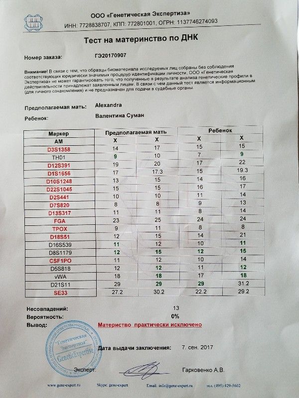 Hasil tes DNA Valentina Suman