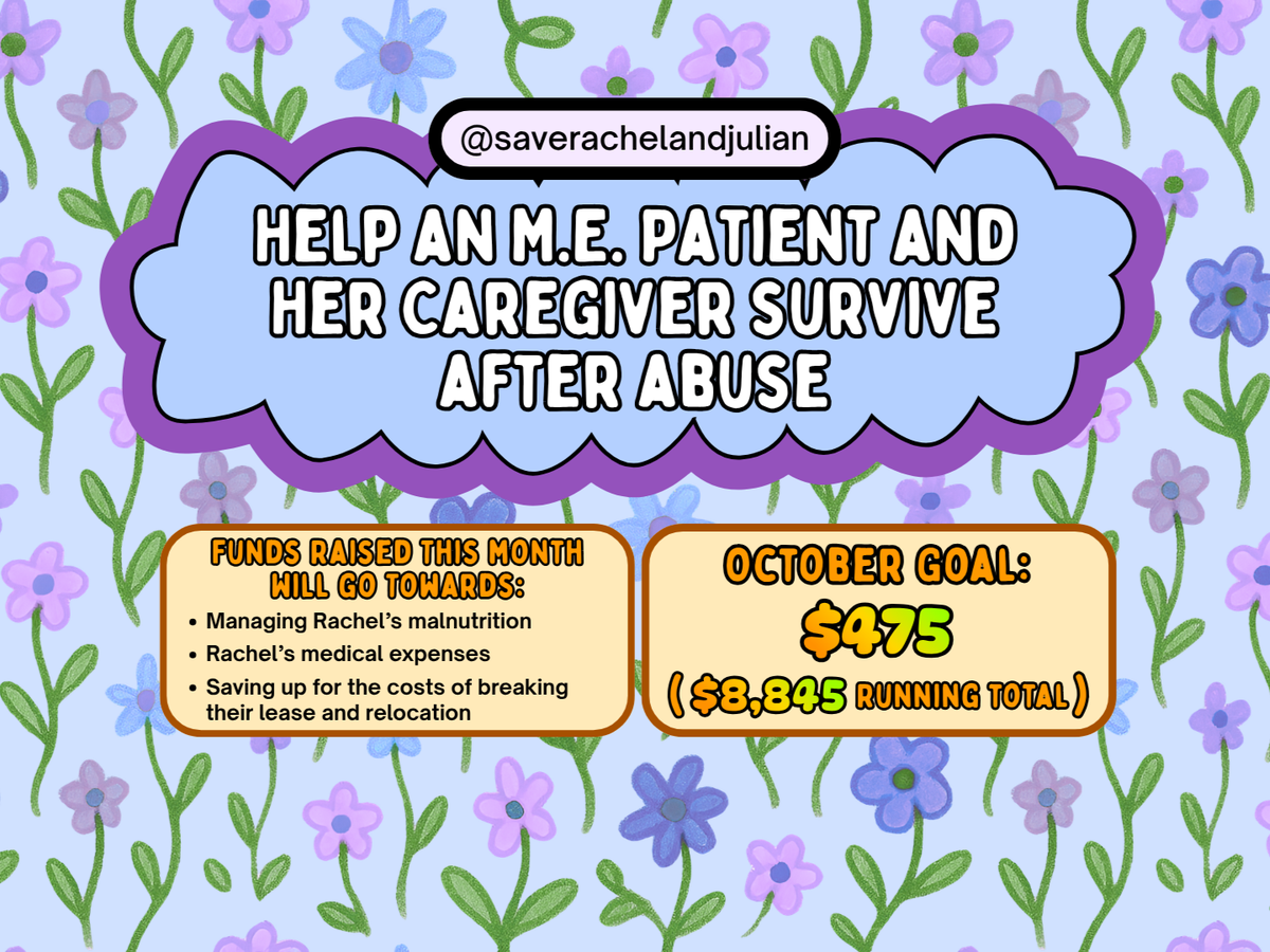 Fundraiser’s main image