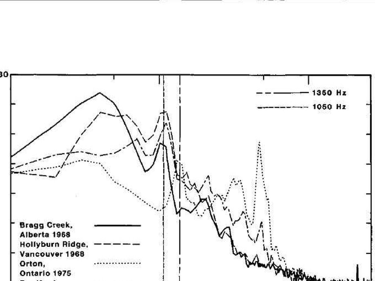 Fundraiser’s main image