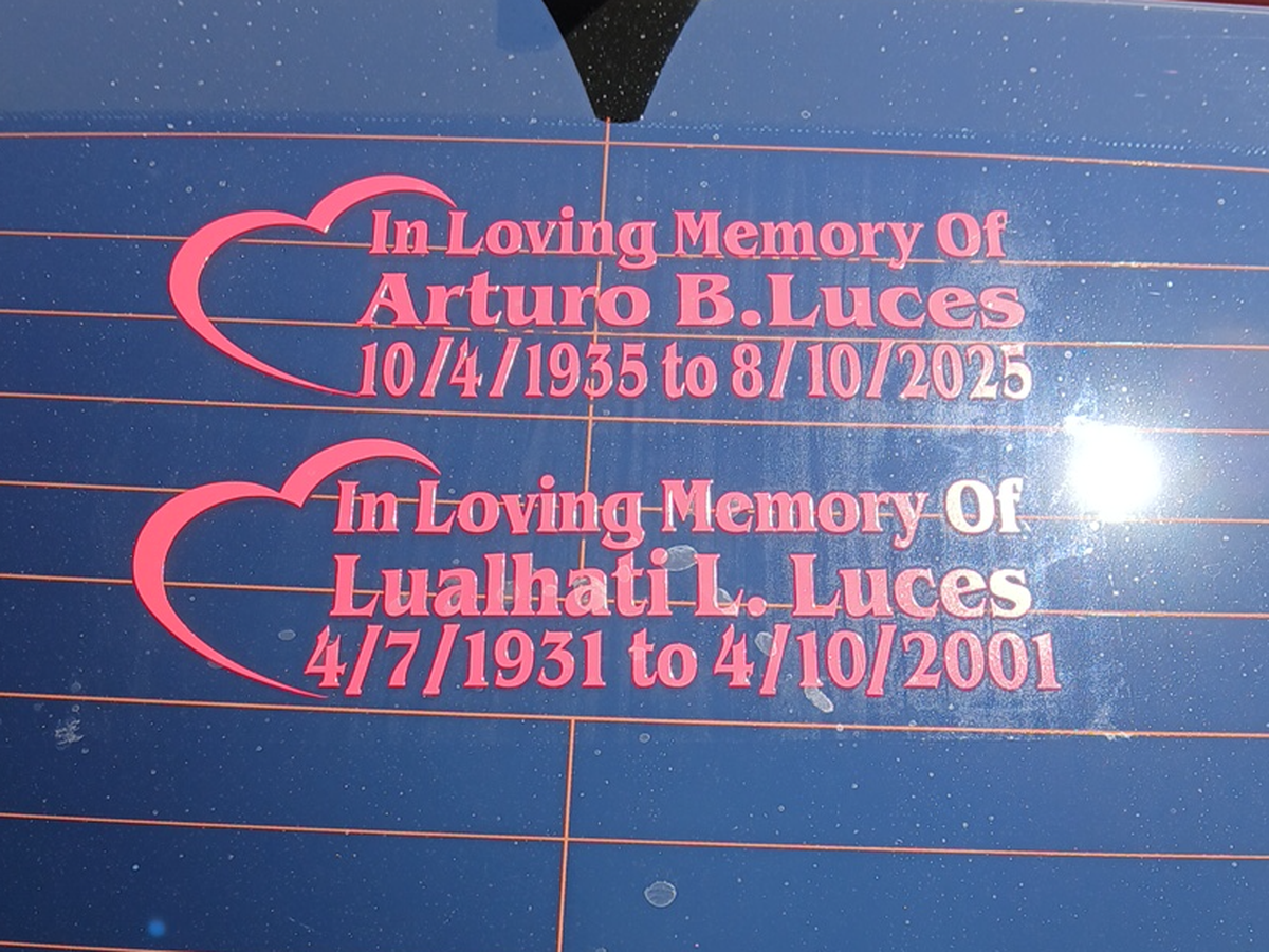 Fundraiser’s main image