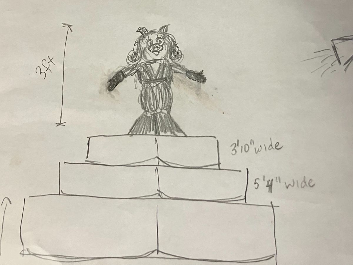 Fundraiser’s main image