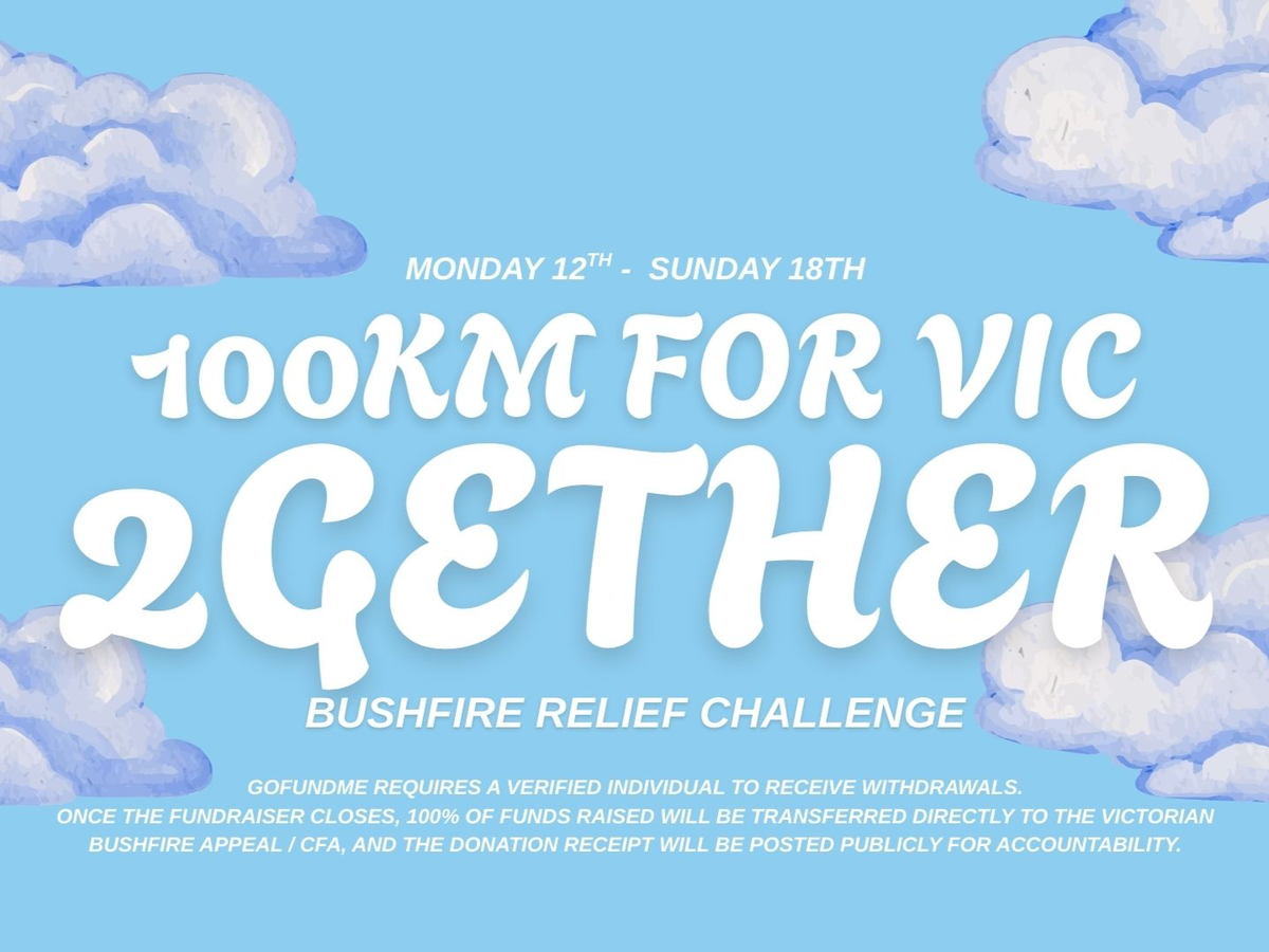 Fundraiser’s main image