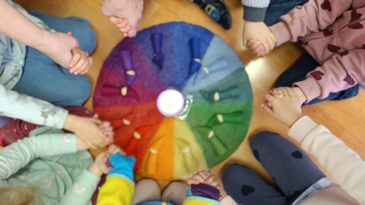 Rette den Ort wo Kinder sein dürfen wie sie sind - Sei dabei campaign photo, 1 of 3